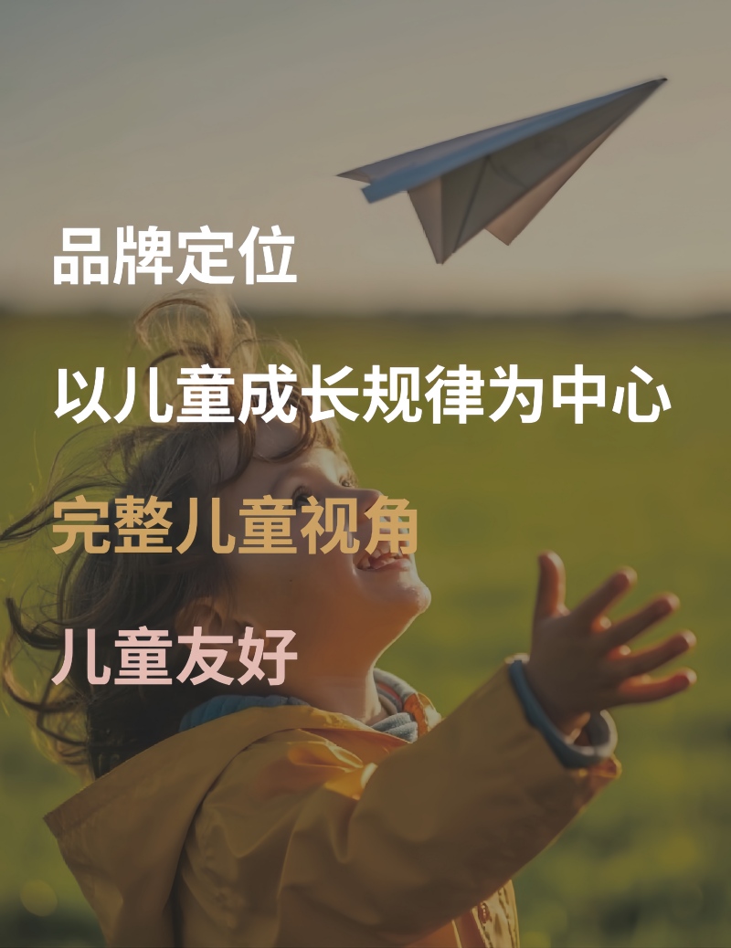 品牌定位设计